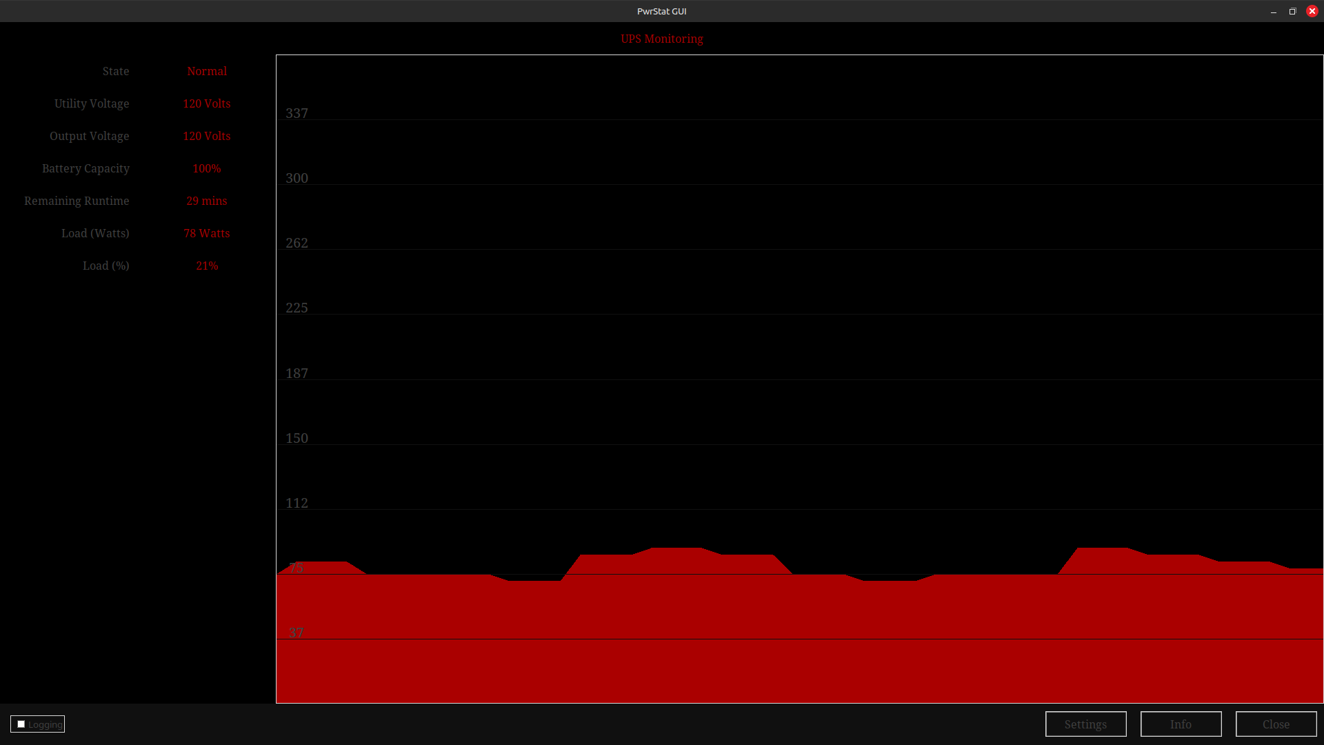 Home Window of PwrStat GUI